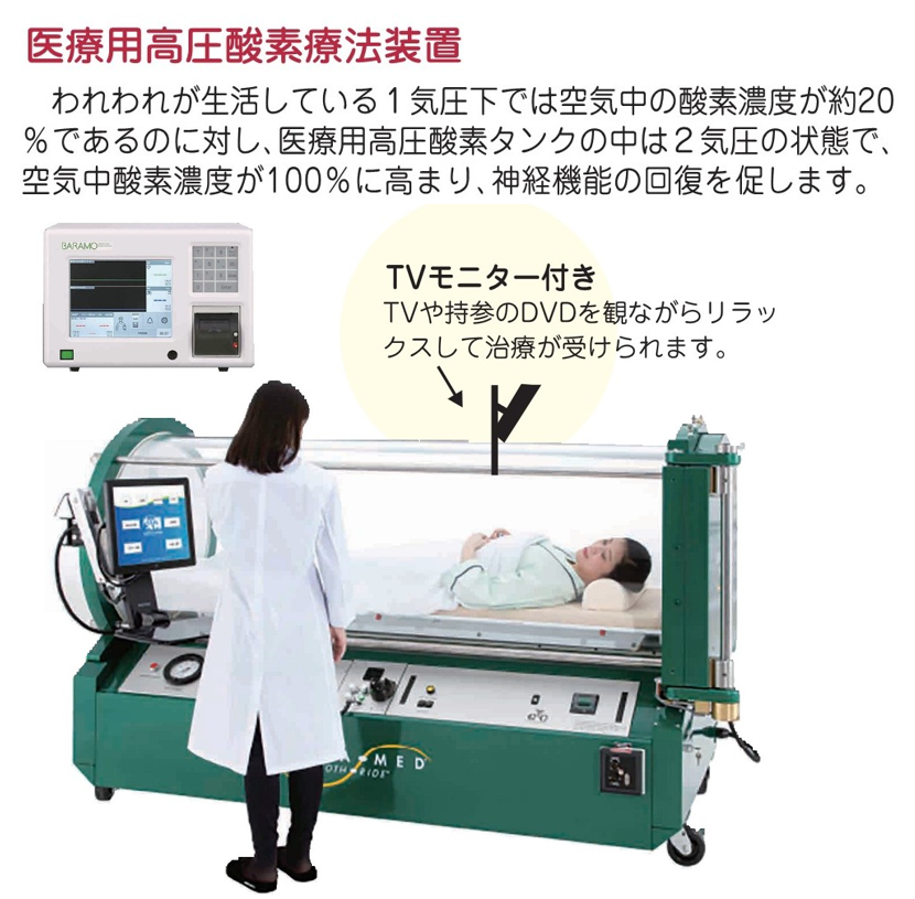 突発性難聴とは