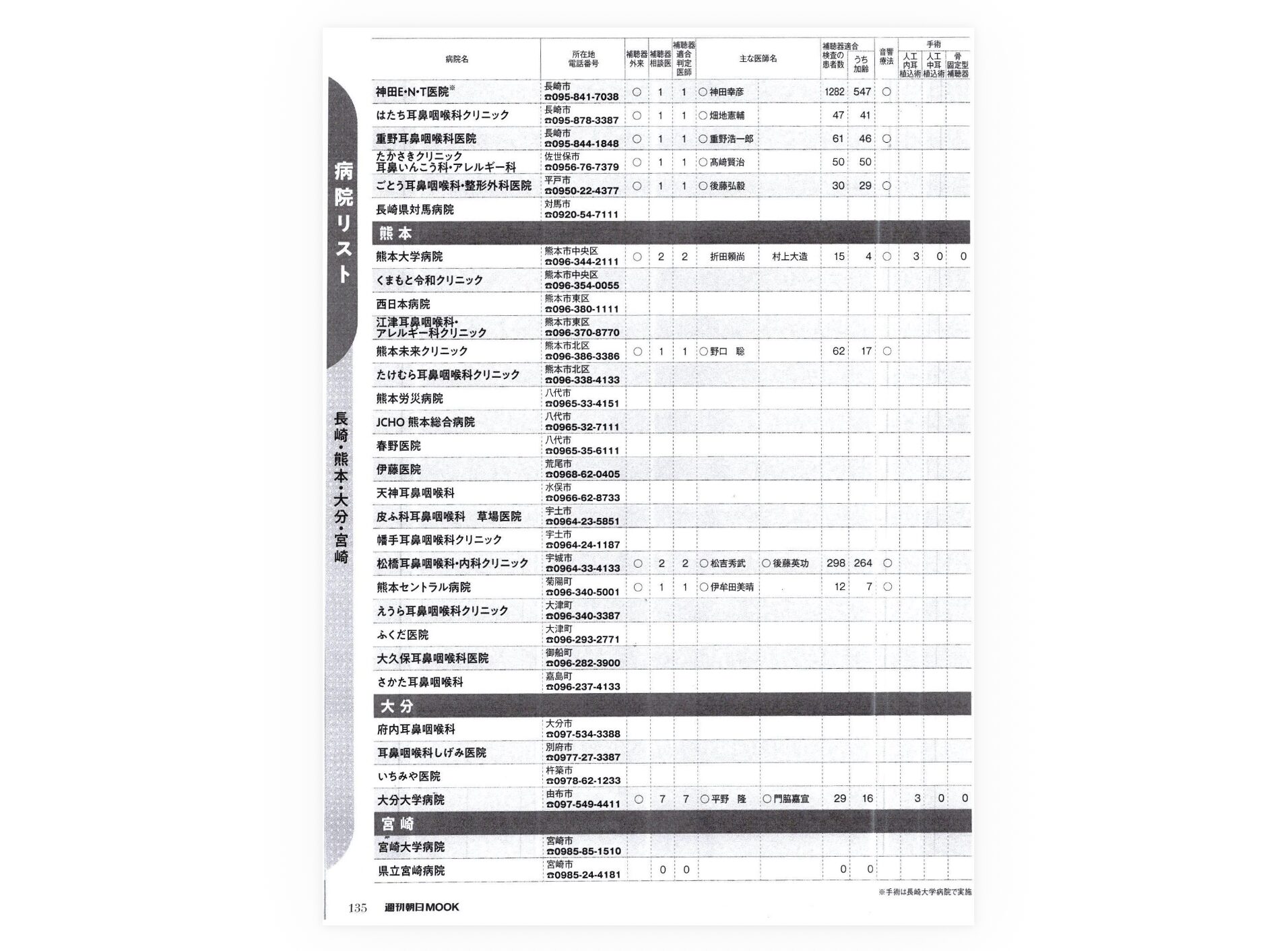 コラム：サムネイル画像
